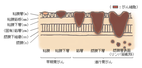 久保ユリカが1人しゃべりなんて胃が痛い。